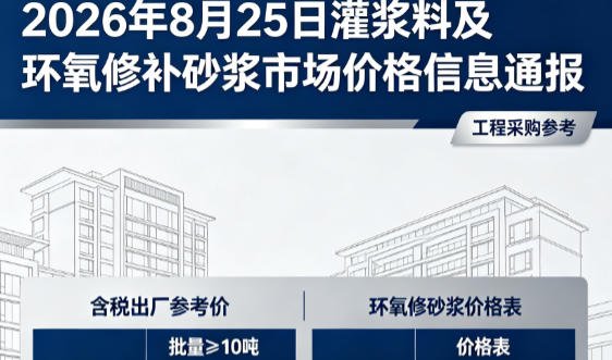 绵竹2026年8月25日灌浆料及环氧修补砂浆市场价格信息通报